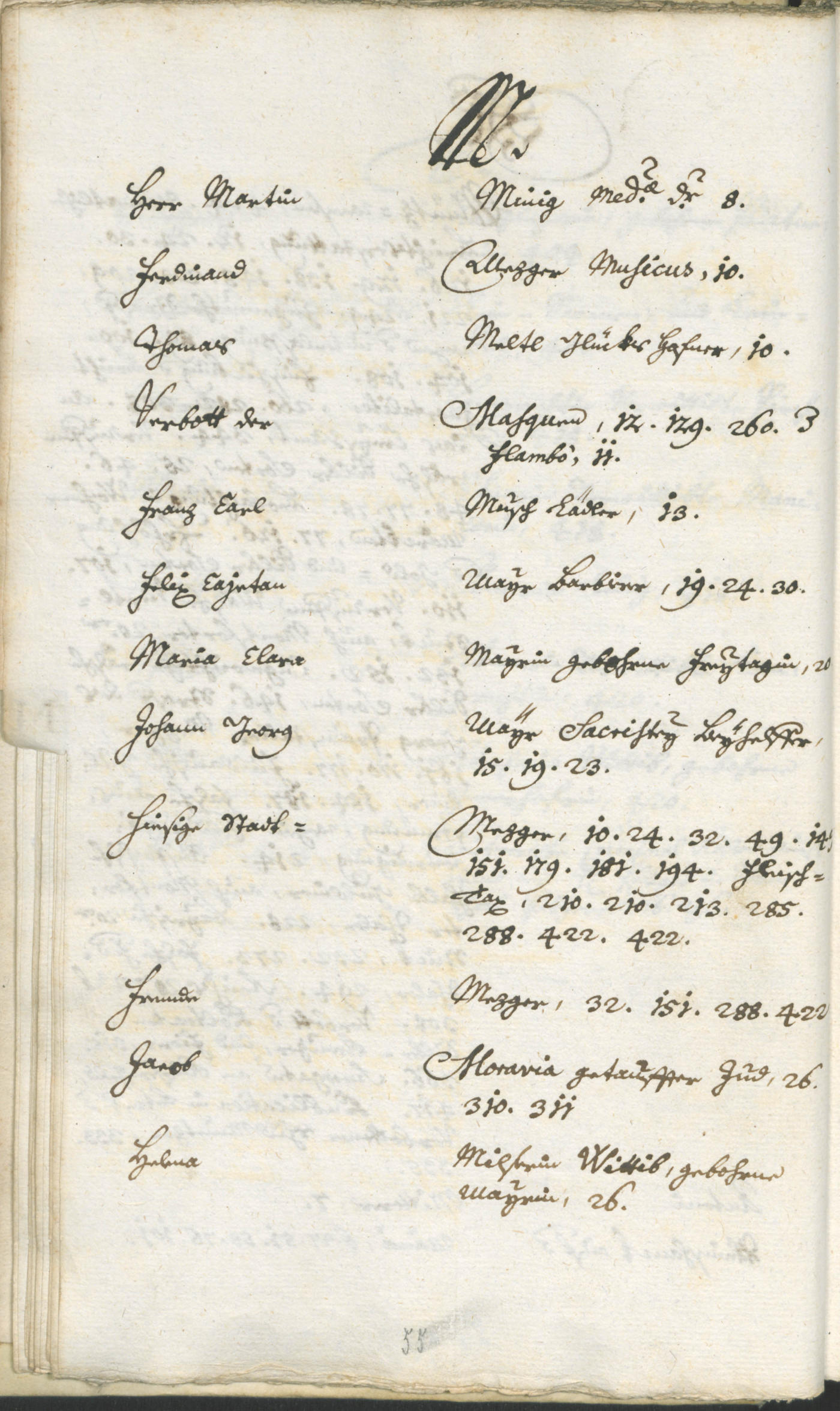 Civic Archives of Bozen-Bolzano - BOhisto Ratsprotokoll 1762/65 