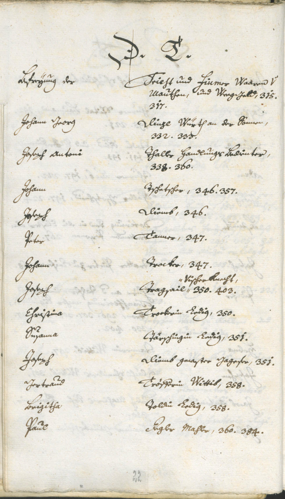 Civic Archives of Bozen-Bolzano - BOhisto Ratsprotokoll 1762/65 