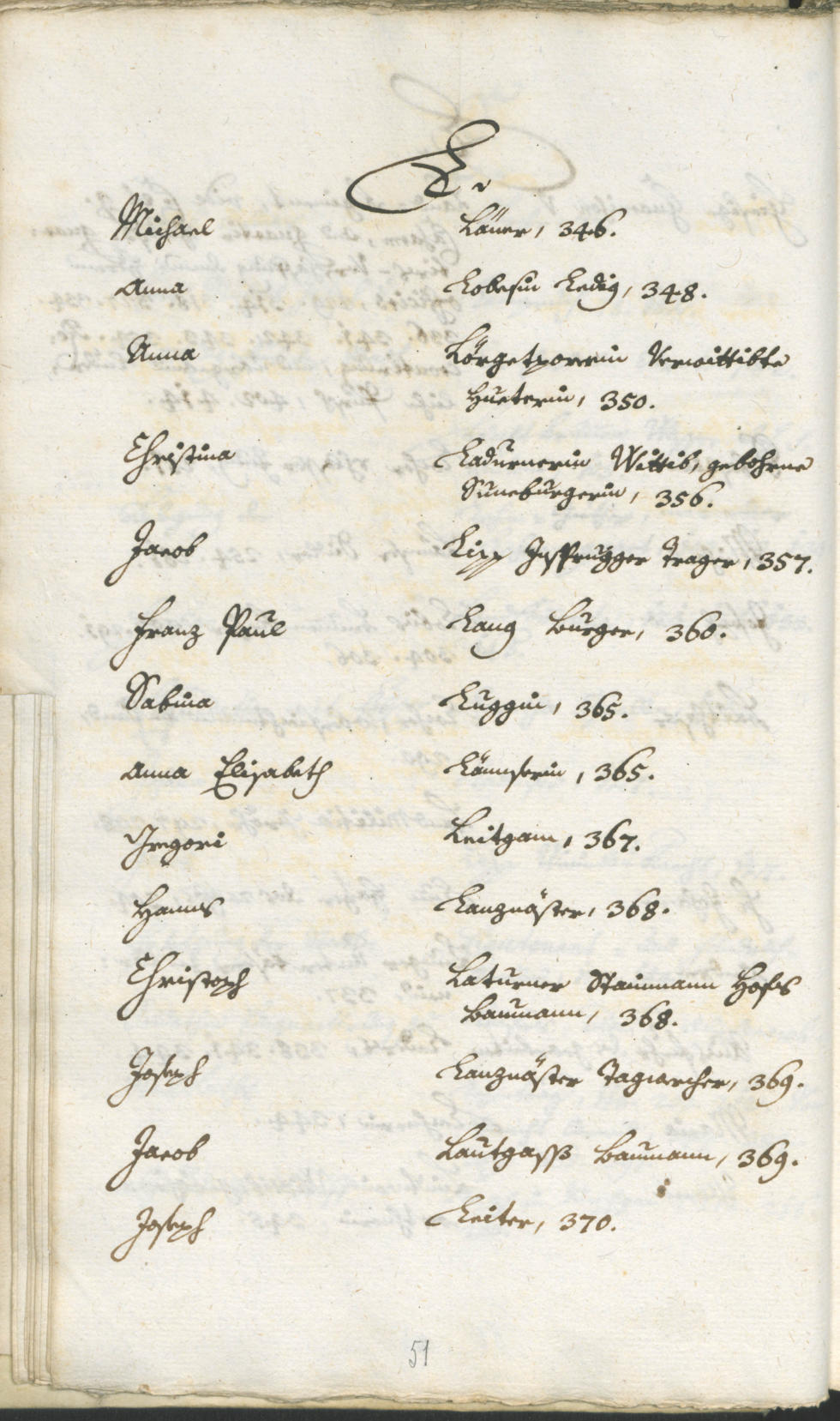 Civic Archives of Bozen-Bolzano - BOhisto Ratsprotokoll 1762/65 