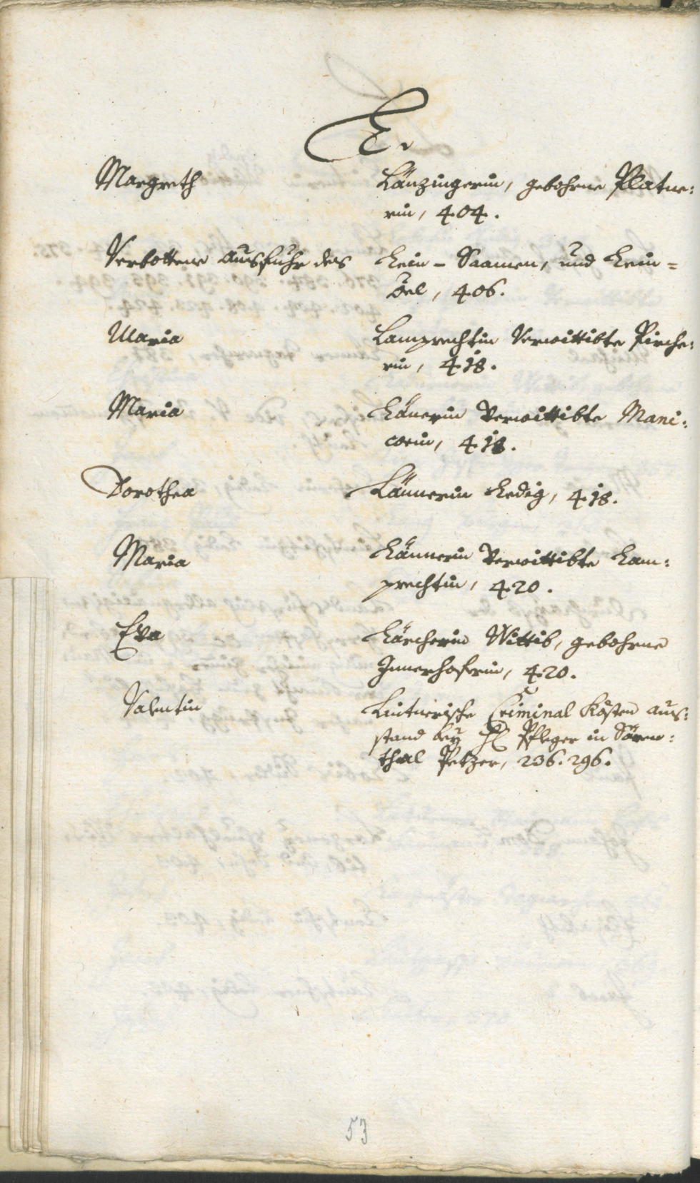 Civic Archives of Bozen-Bolzano - BOhisto Ratsprotokoll 1762/65 
