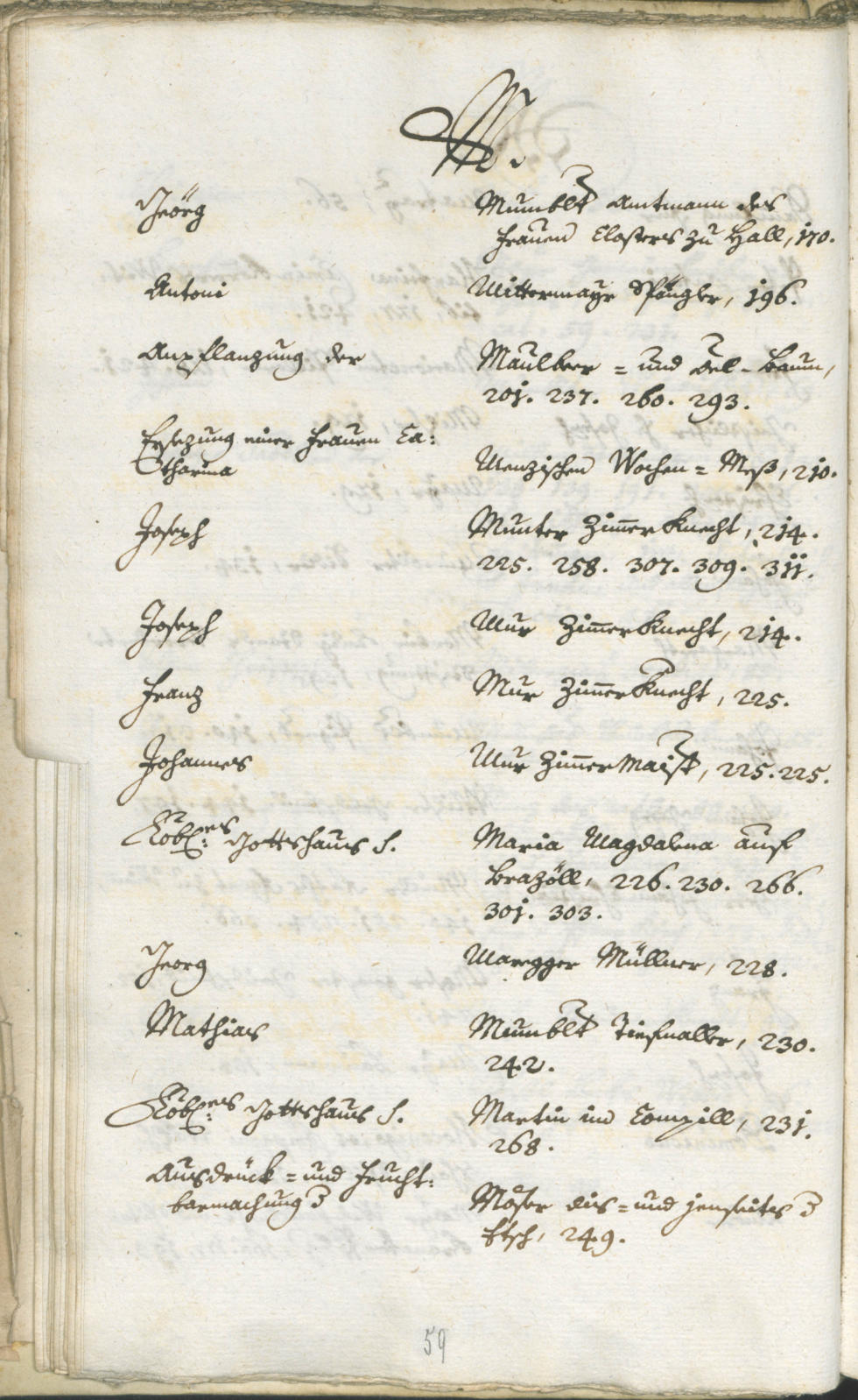 Civic Archives of Bozen-Bolzano - BOhisto Ratsprotokoll 1762/65 