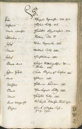 Archivio Storico della Città di Bolzano - BOhisto protocollo consiliare 1762/65 - 