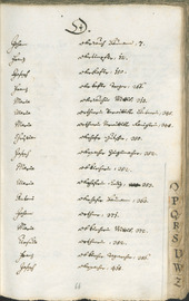 Civic Archives of Bozen-Bolzano - BOhisto Ratsprotokoll 1762/65 - 