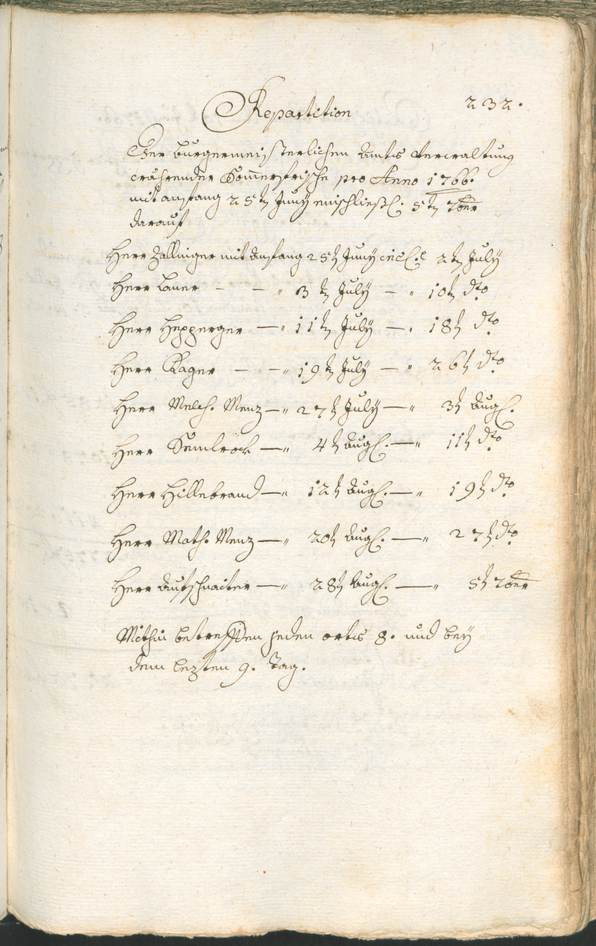 Stadtarchiv Bozen - BOhisto Ratsprotokoll 1765/68 