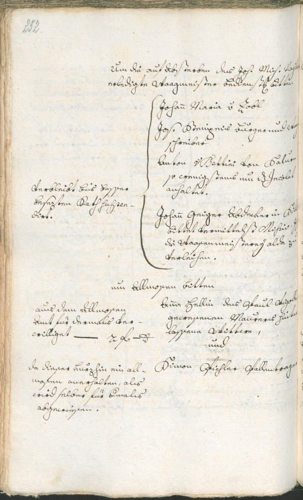 Stadtarchiv Bozen - BOhisto Ratsprotokoll 1765/68 