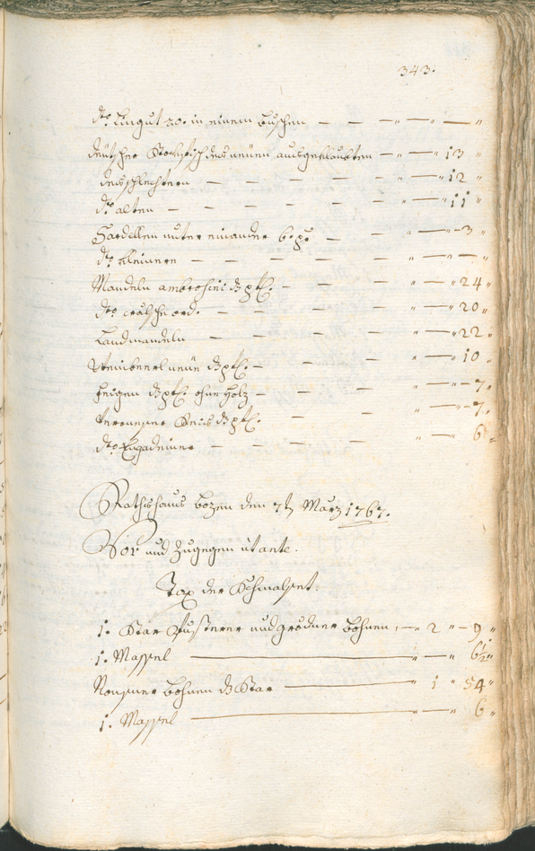 Civic Archives of Bozen-Bolzano - BOhisto Ratsprotokoll 1765/68 