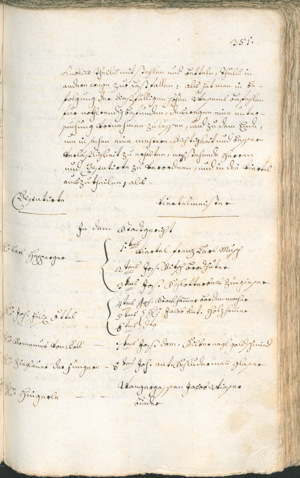 Archivio Storico della Città di Bolzano - BOhisto protocollo consiliare 1765/68 