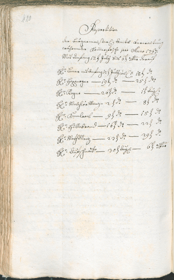 Civic Archives of Bozen-Bolzano - BOhisto Ratsprotokoll 1765/68 