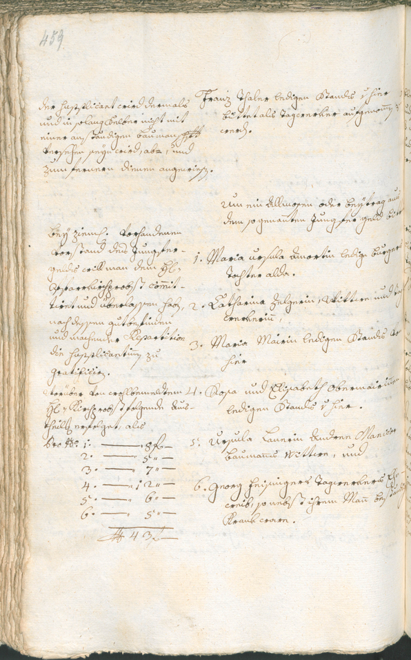 Civic Archives of Bozen-Bolzano - BOhisto Ratsprotokoll 1765/68 