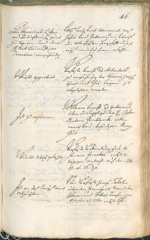 Civic Archives of Bozen-Bolzano - BOhisto Ratsprotokoll 1765/68 