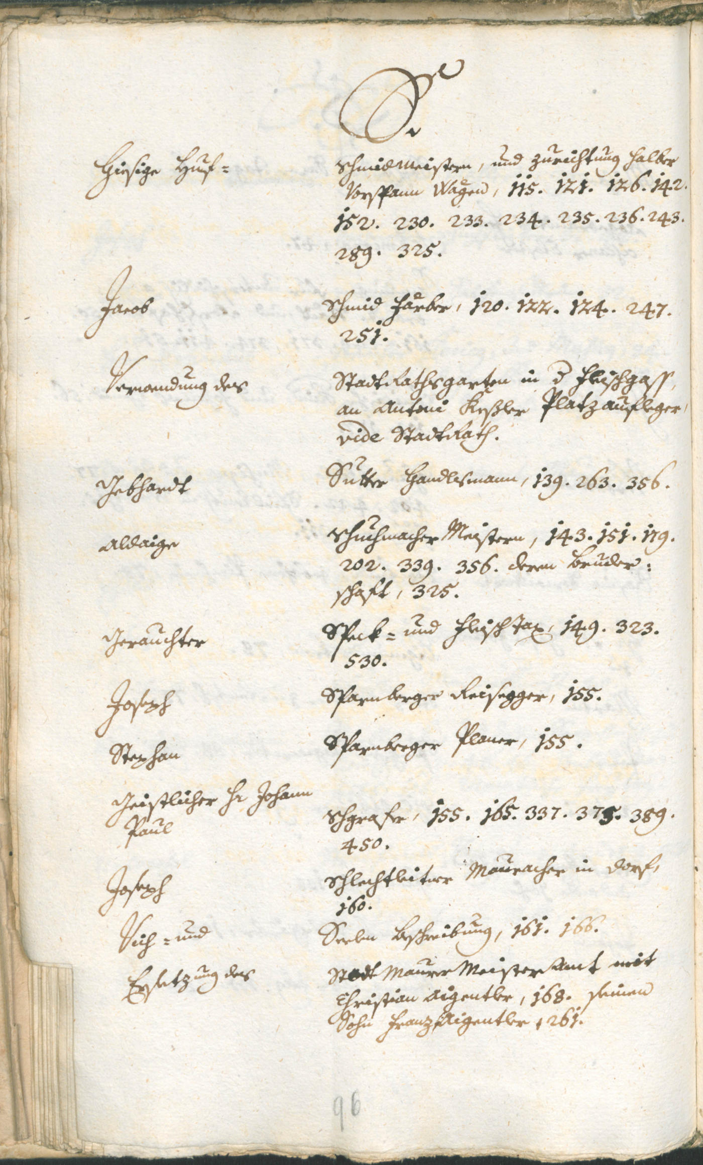 Civic Archives of Bozen-Bolzano - BOhisto Ratsprotokoll 1765/68 
