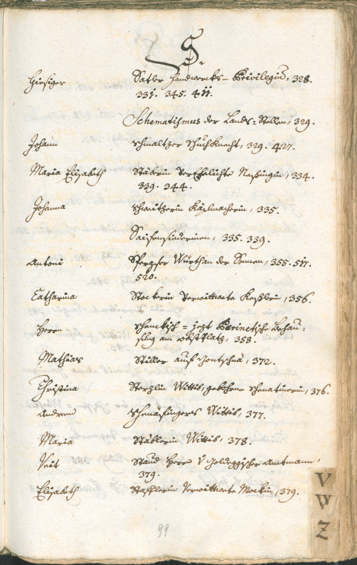 Civic Archives of Bozen-Bolzano - BOhisto Ratsprotokoll 1765/68 