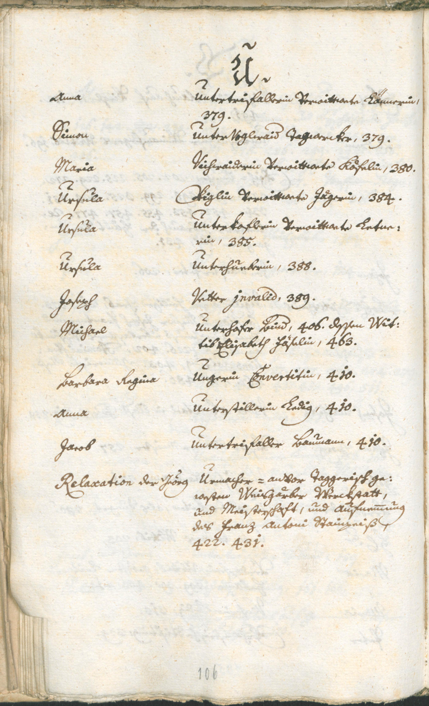 Civic Archives of Bozen-Bolzano - BOhisto Ratsprotokoll 1765/68 