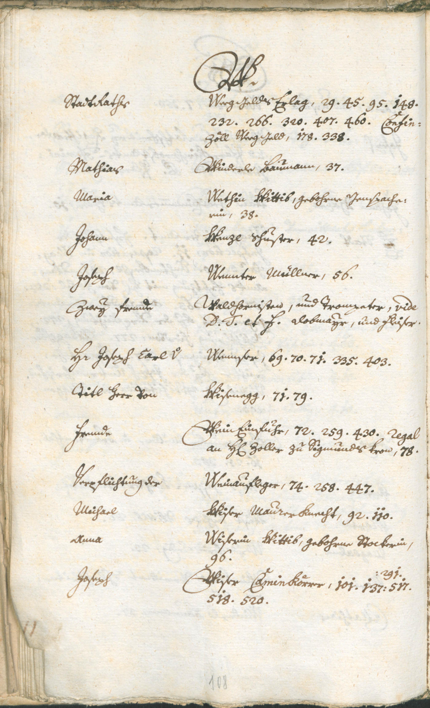 Civic Archives of Bozen-Bolzano - BOhisto Ratsprotokoll 1765/68 