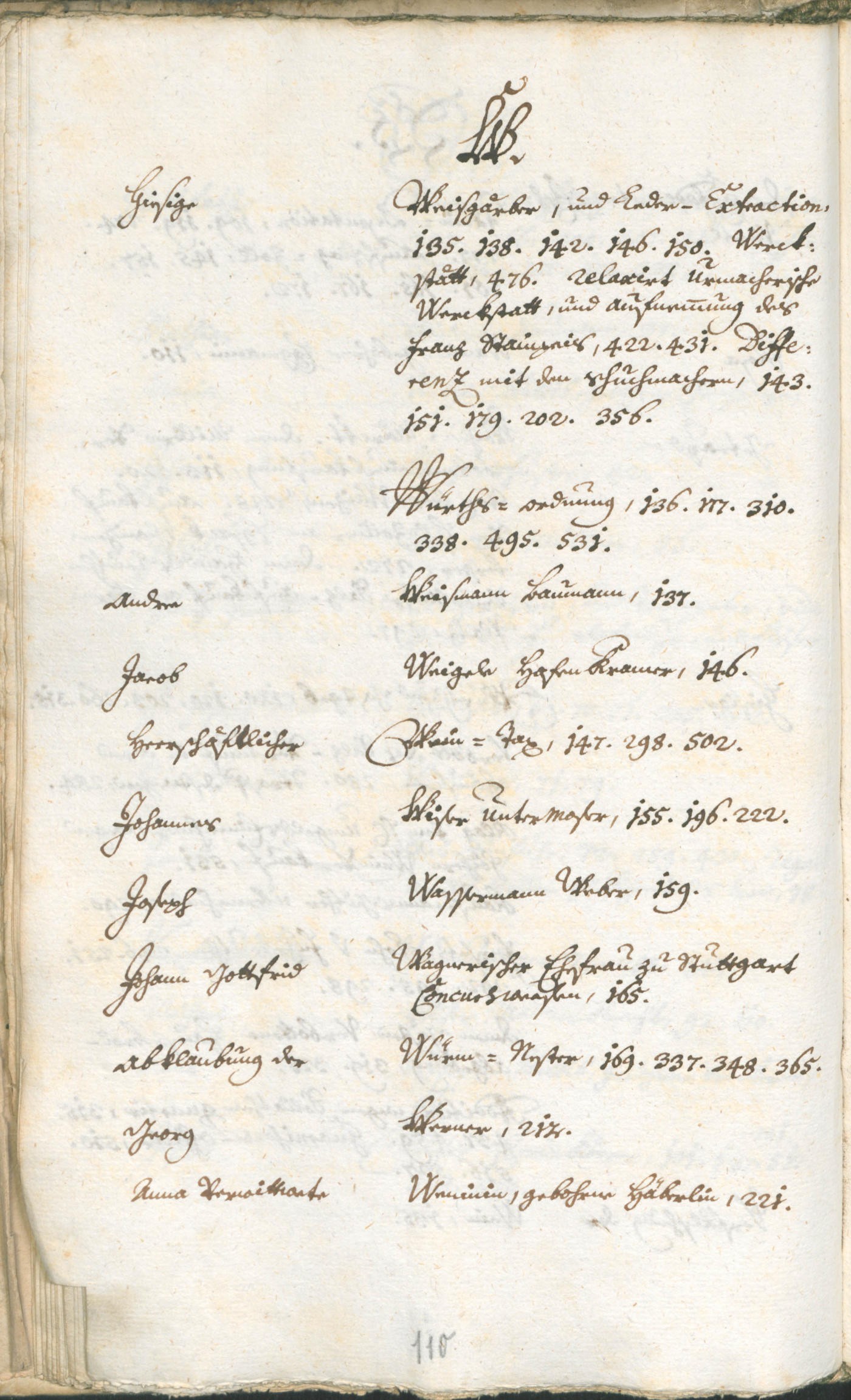 Civic Archives of Bozen-Bolzano - BOhisto Ratsprotokoll 1765/68 