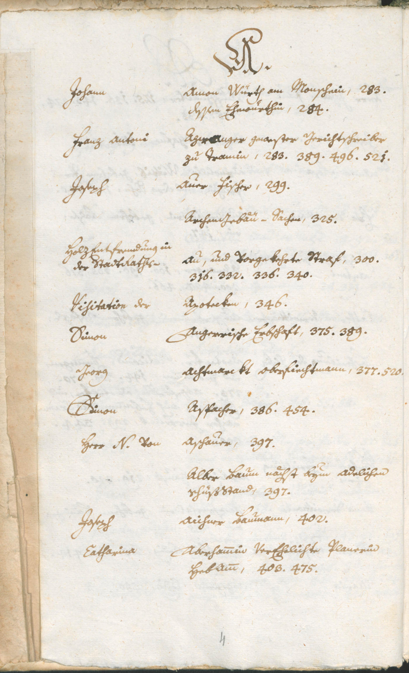 Stadtarchiv Bozen - BOhisto Ratsprotokoll 1765/68 