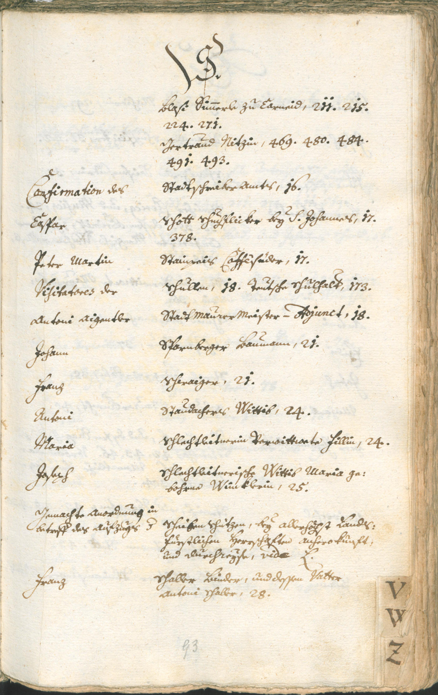 Civic Archives of Bozen-Bolzano - BOhisto Ratsprotokoll 1765/68 