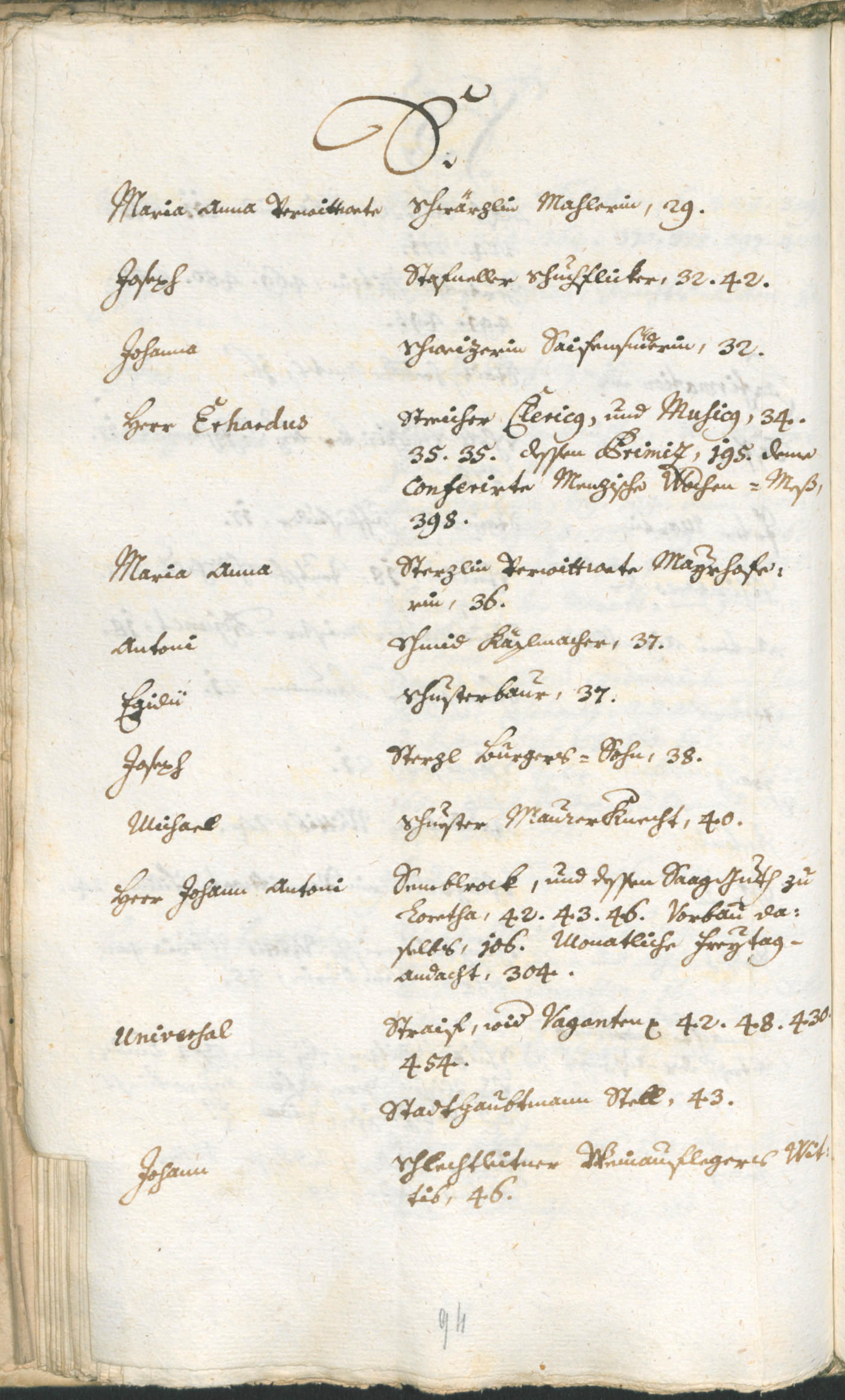 Civic Archives of Bozen-Bolzano - BOhisto Ratsprotokoll 1765/68 