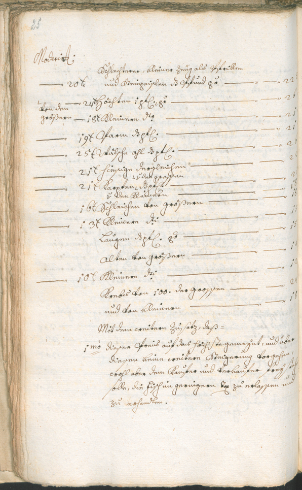 Civic Archives of Bozen-Bolzano - BOhisto Ratsprotokoll 1768/71 