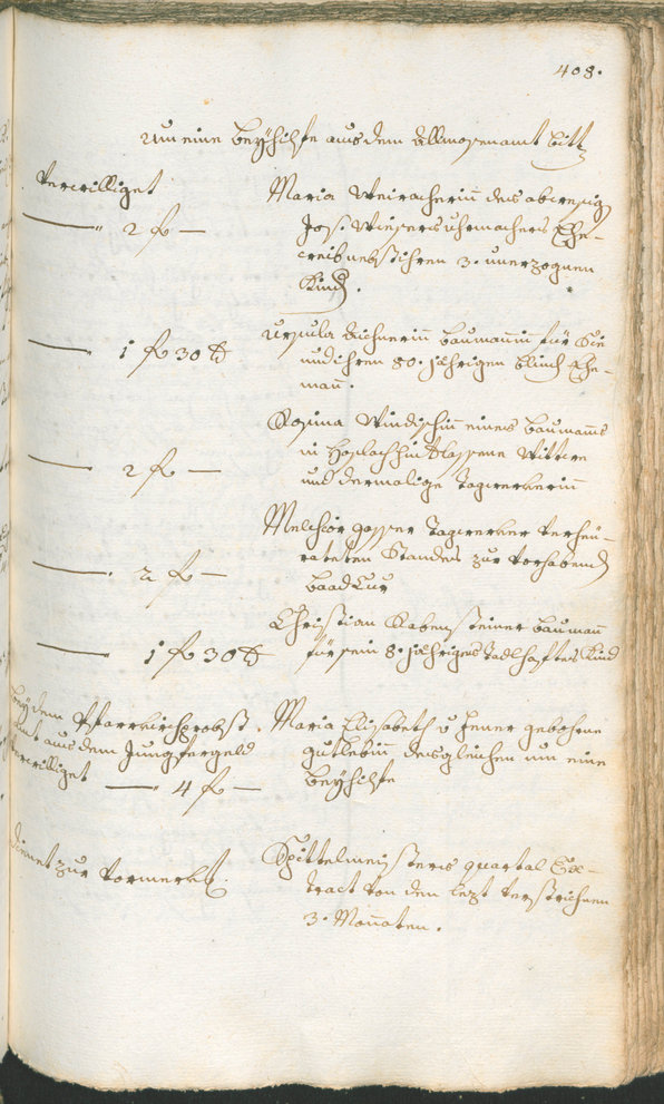 Civic Archives of Bozen-Bolzano - BOhisto Ratsprotokoll 1768/71 