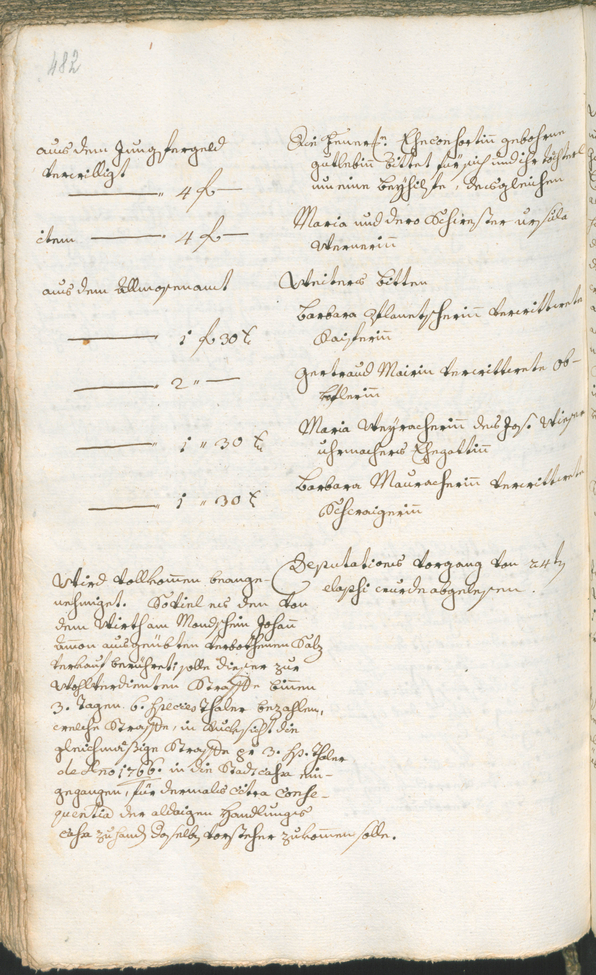 Civic Archives of Bozen-Bolzano - BOhisto Ratsprotokoll 1768/71 