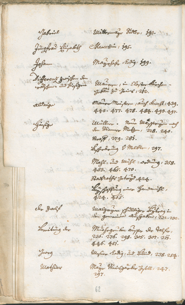 Stadtarchiv Bozen - BOhisto Ratsprotokoll 1768/71 