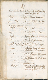 Civic Archives of Bozen-Bolzano - BOhisto Ratsprotokoll 1768/71 - 