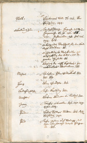 Archivio Storico della Città di Bolzano - BOhisto protocollo consiliare 1768/71 - 