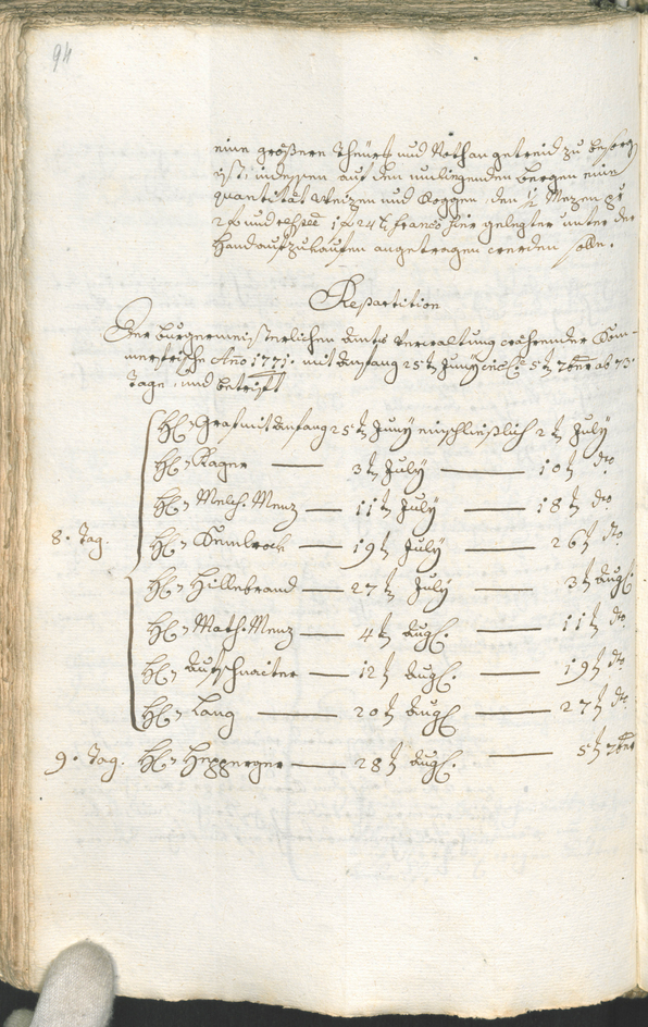 Archivio Storico della Città di Bolzano - BOhisto protocollo consiliare 1771/74 