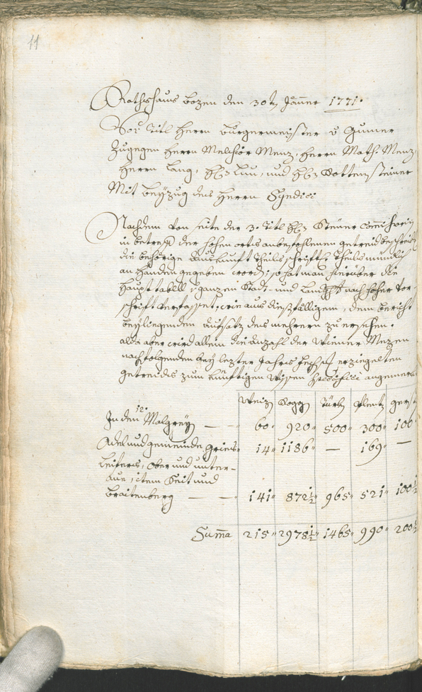 Archivio Storico della Città di Bolzano - BOhisto protocollo consiliare 1771/74 