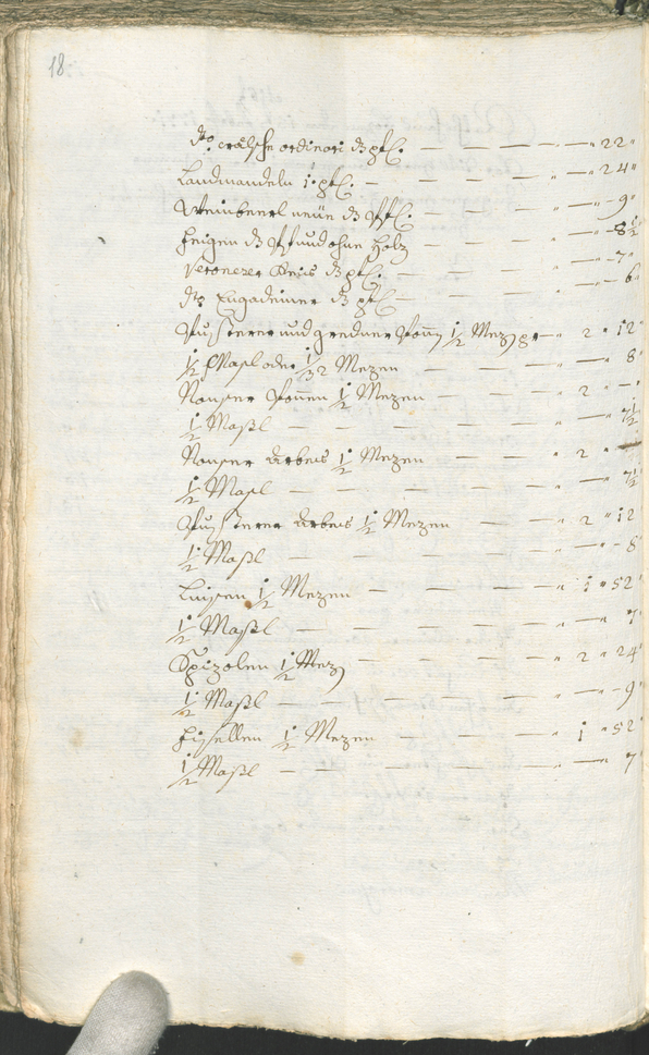 Archivio Storico della Città di Bolzano - BOhisto protocollo consiliare 1771/74 