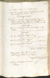 Civic Archives of Bozen-Bolzano - BOhisto Ratsprotokoll 1771/74 - 