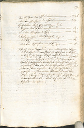 Civic Archives of Bozen-Bolzano - BOhisto Ratsprotokoll 1771/74 - 