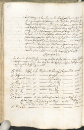 Civic Archives of Bozen-Bolzano - BOhisto Ratsprotokoll 1771/74 - 