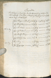 Civic Archives of Bozen-Bolzano - BOhisto Ratsprotokoll 1771/74 - 
