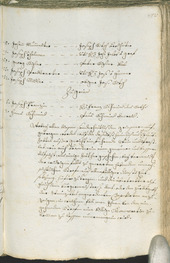 Civic Archives of Bozen-Bolzano - BOhisto Ratsprotokoll 1771/74 - 