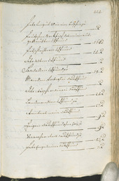 Civic Archives of Bozen-Bolzano - BOhisto Ratsprotokoll 1771/74 - 