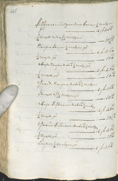 Civic Archives of Bozen-Bolzano - BOhisto Ratsprotokoll 1771/74 - 