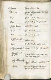 Civic Archives of Bozen-Bolzano - BOhisto Ratsprotokoll 1771/74 - 