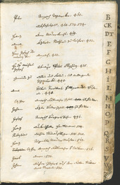 Archivio Storico della Città di Bolzano - BOhisto protocollo consiliare 1771/74 - 